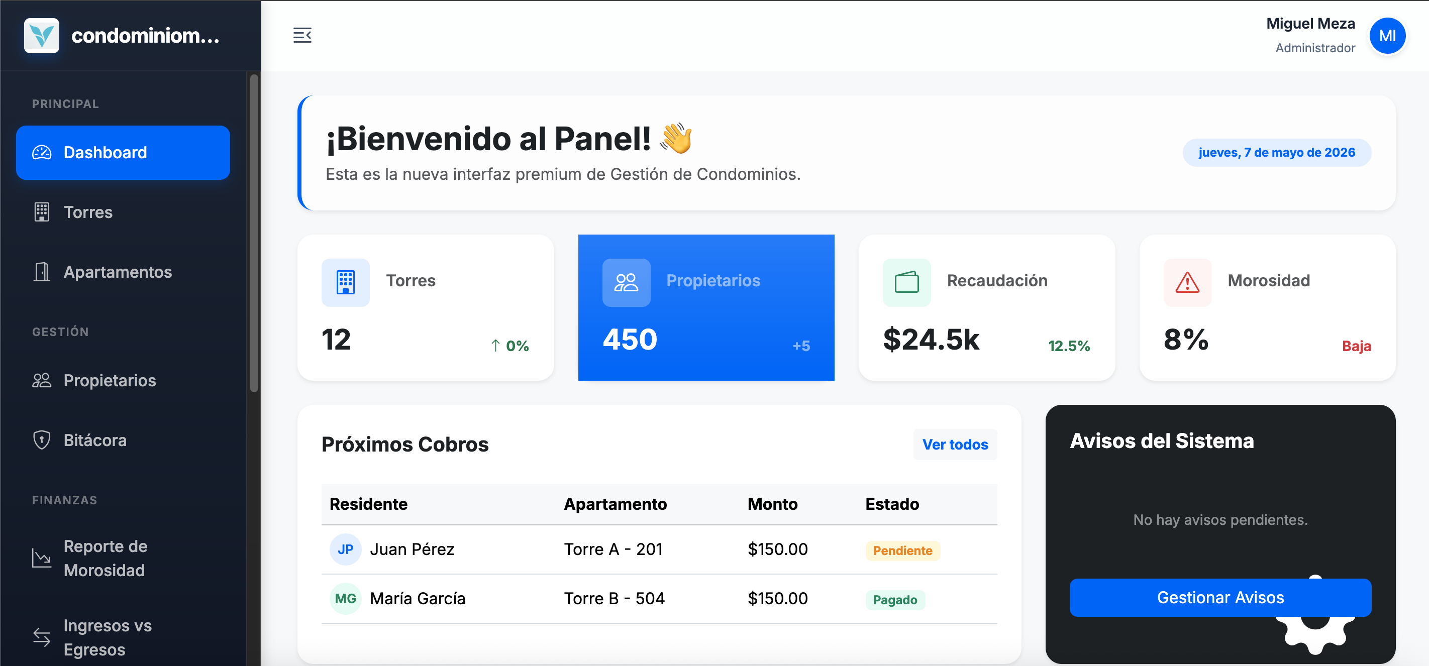 Dashboard inubbe